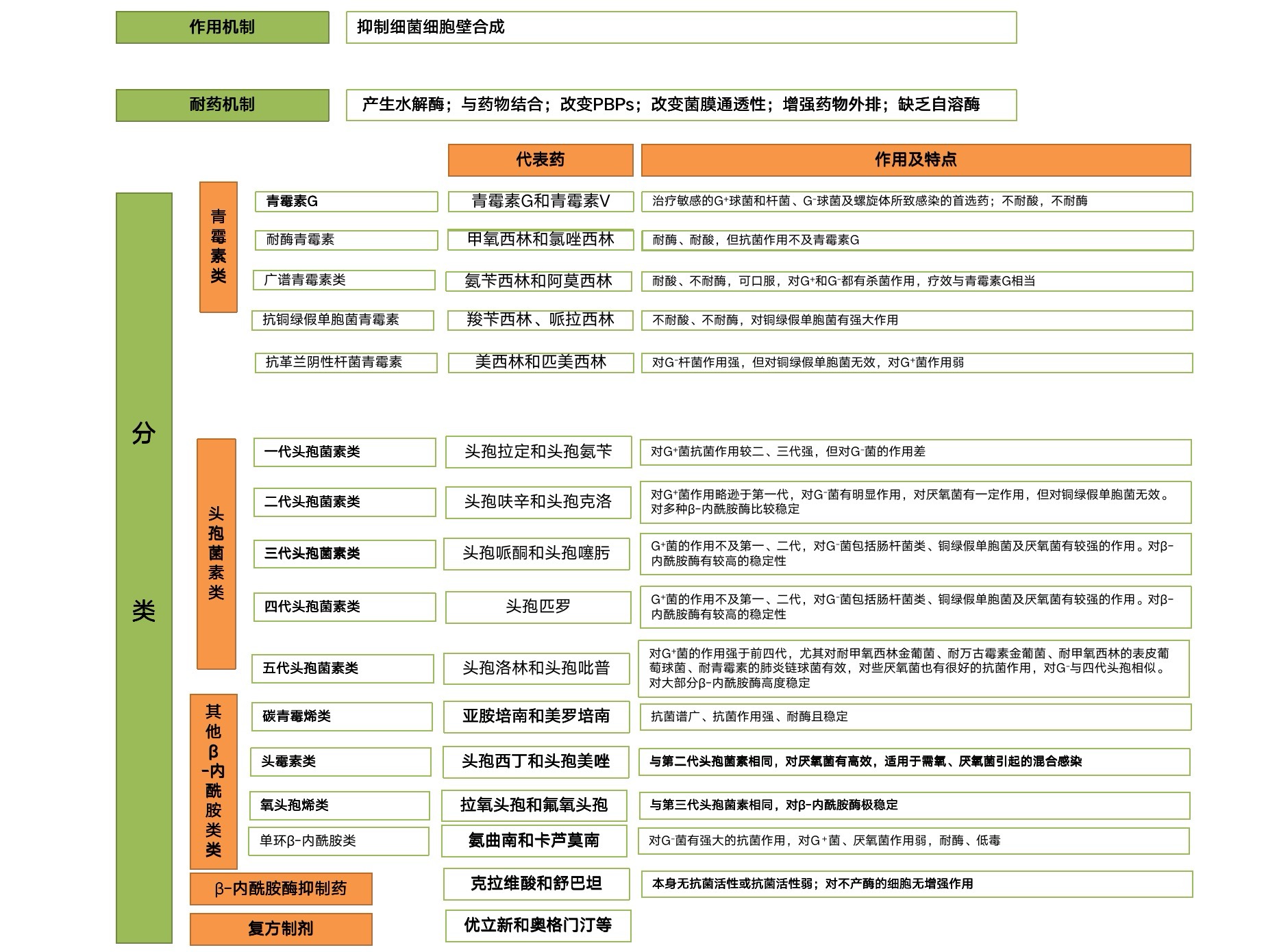 Pasted image 20250426153128.jpg